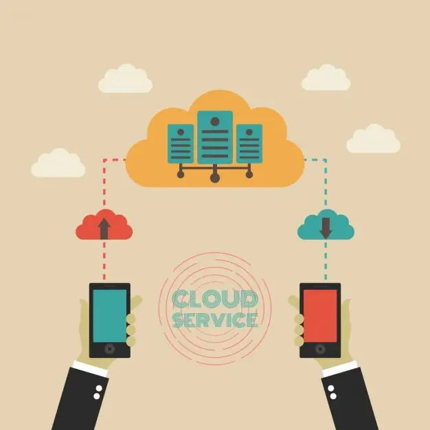 Multi-Cloud Management
